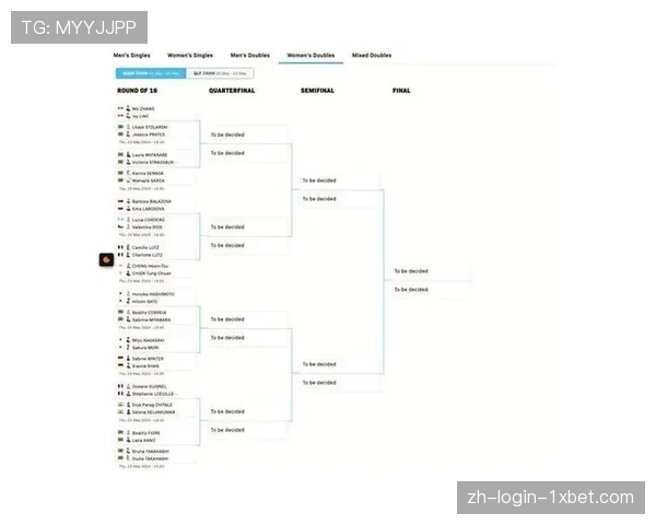 中国球员留美现状观察 适应强度与争取时间并重